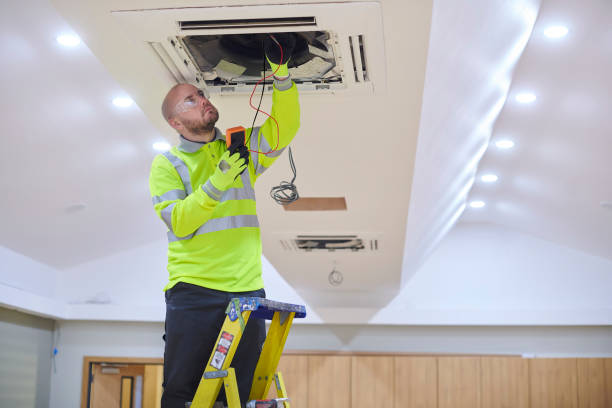 Best HVAC maintenance plan  in Windham, OH